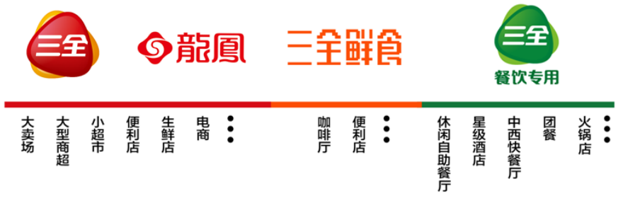 1566196575(1).png 1566196575(1).png