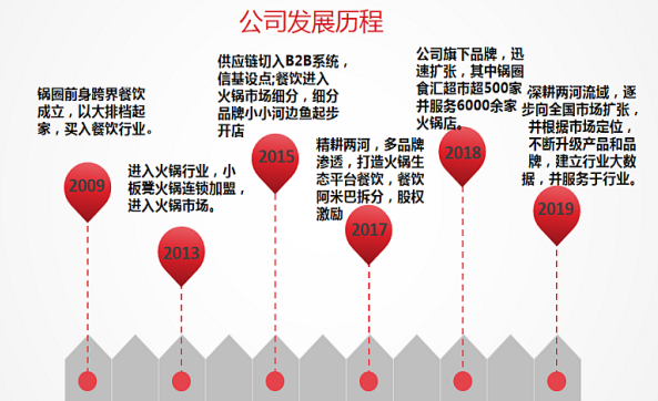 1568883144.png 1568883144.png