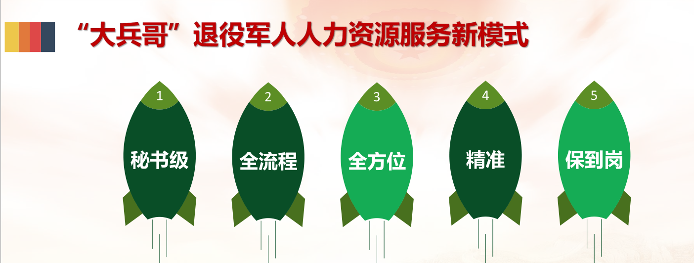 1571043097(1).png 1571043097(1).png