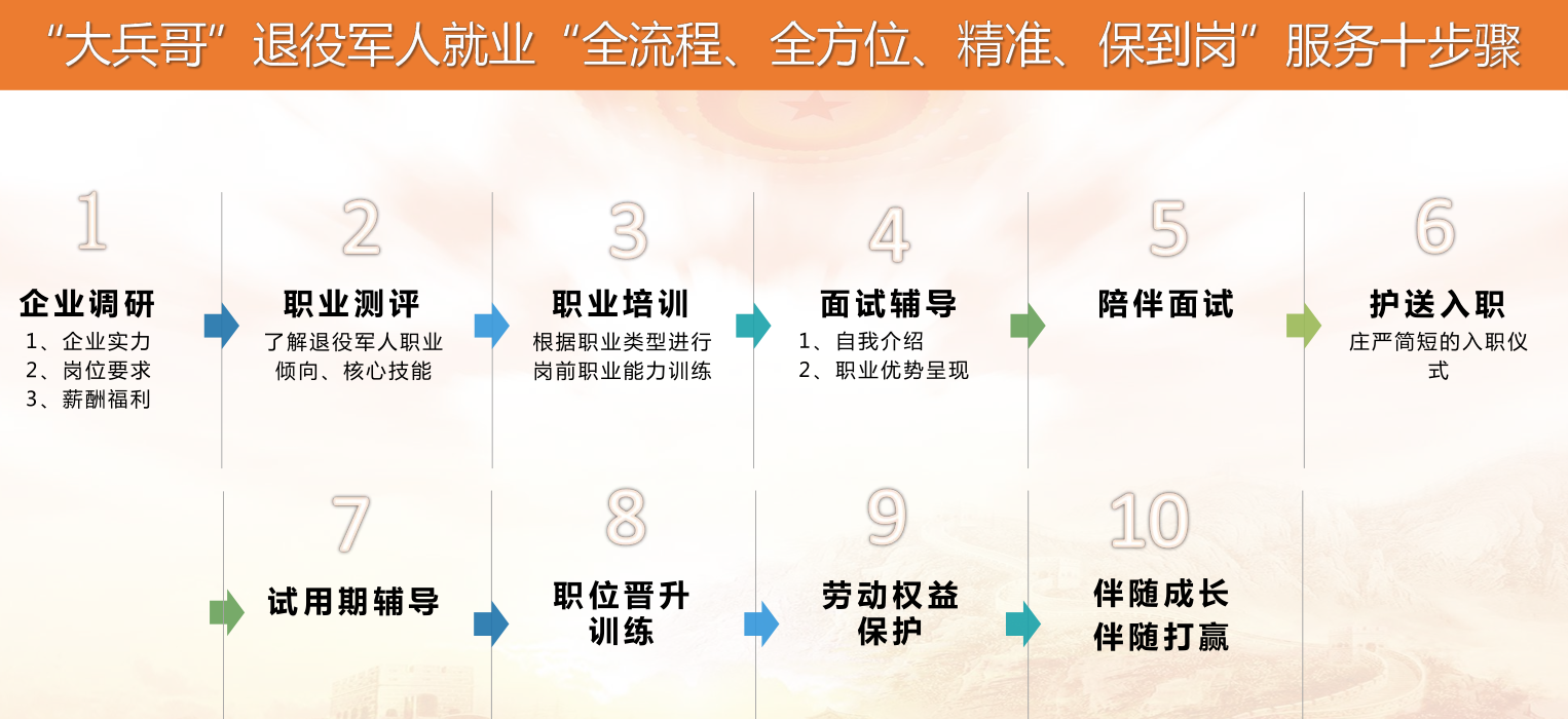 1571043614(1).png 1571043614(1).png